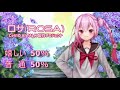 CeVIO AI ロサ(ROSA) Talk Voice機能紹介