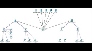 Cisco Packet Tracer: iPhone 3/4/5G via Cell Tower to Data Center | MQTT + CHAP + Cloud Server Setup