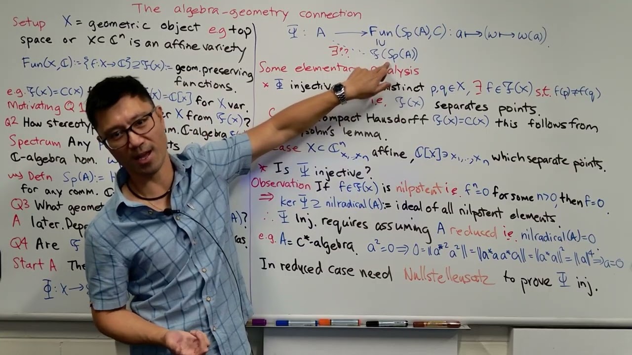 Связь алгебры и геометрии