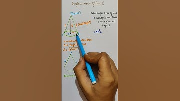 #Surface Area of Cone #Derivation of Surface Area of Cone #short#shorts