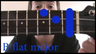 How to play Animal by Neon Trees