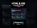 🔥Infographic design with HTML CSS and JS | #rxthub
