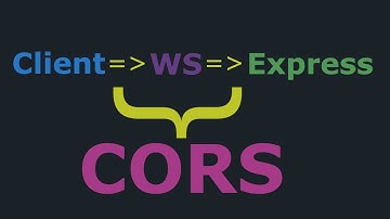 Взаимосвязь клиента и сервера с помощью веб-сокетов Express| socket.io |  CORS | JavaScript