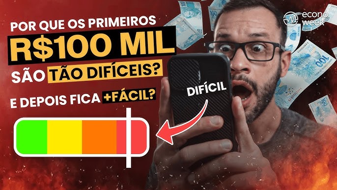 10 Ideias para Ganhar Dinheiro Extra com Pouco Investimento  Ganhar  dinheiro facil, Ideias para ganhar dinheiro, Formas de ganhar dinheiro