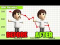 Does wii fit actually work