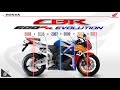 The Evolution of Honda CBR 600RR ┃ 19 Years and 6 Generation