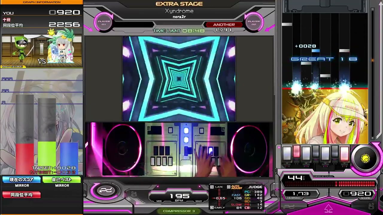 beatmania IIDX】Xyndrome / nora2r - YouTube