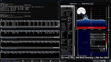 Monitoring My Neighbors
