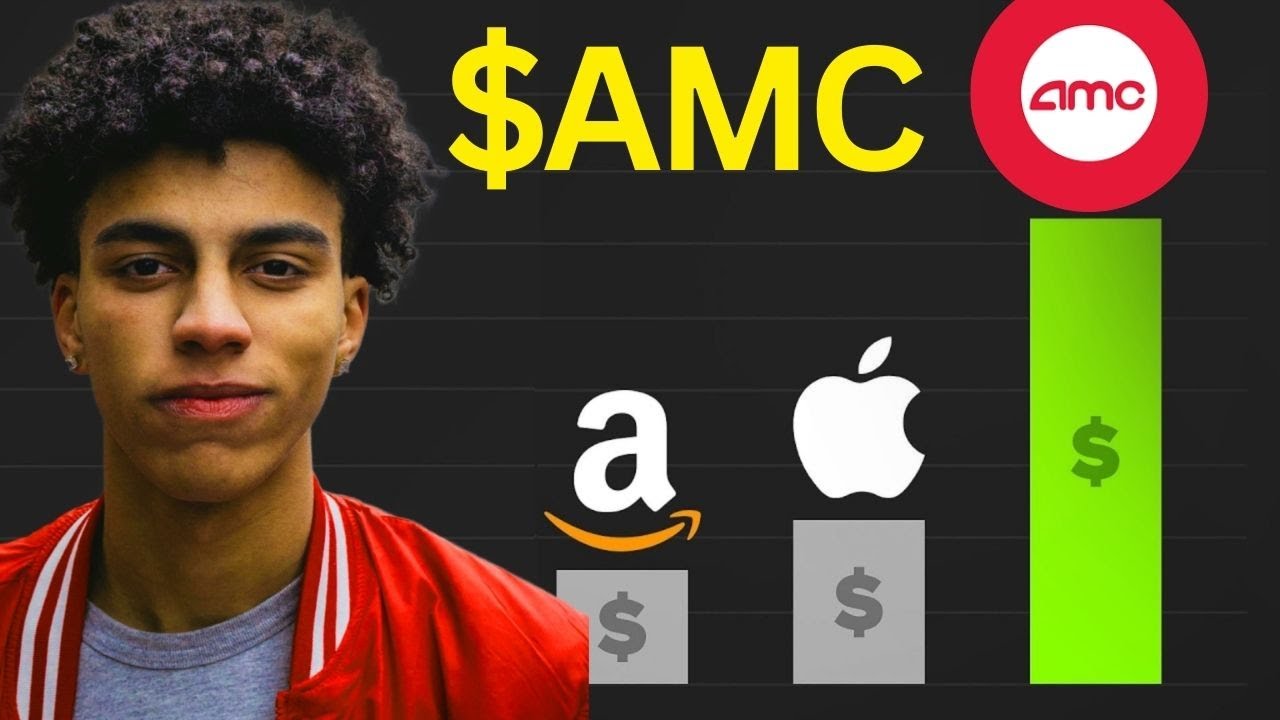 amc-stock-amc-entertainment-stock-amc-stock-predictions-amc-stock