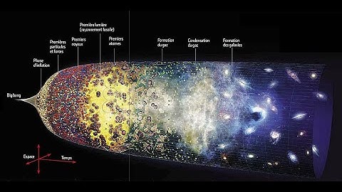 Comment créer une image interactive ?