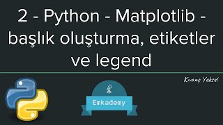 2 - Python - Matplotlib -Başlık Oluşturma, Etiketler ve Legend
