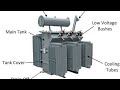 TRANSFORMER FULL DETAILS , TO YOGESH SIR