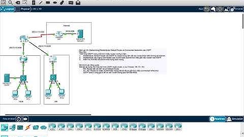 Bài Lab 18: [Networking] Redistribute Default Route và Connected Networks vào OSPF