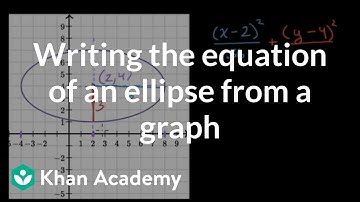 Writing the equation of an ellipse from graph | Precalculus | Khan Academy