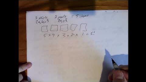 Discrete Structures: Combinatorics -- Permutations