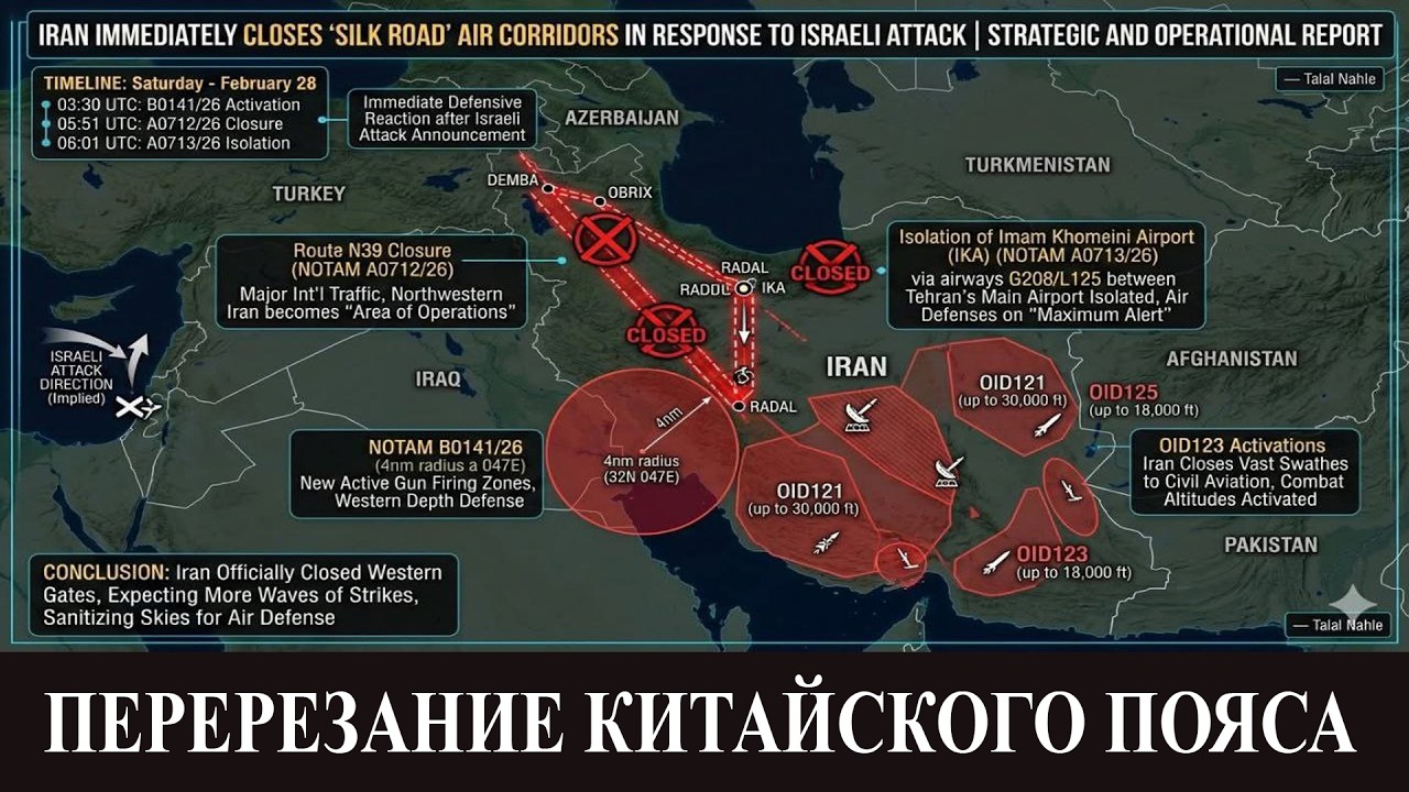 Война США с Ираном. Россию приглашают к ядерному удару. Перерезание китайского пояса. Live streem