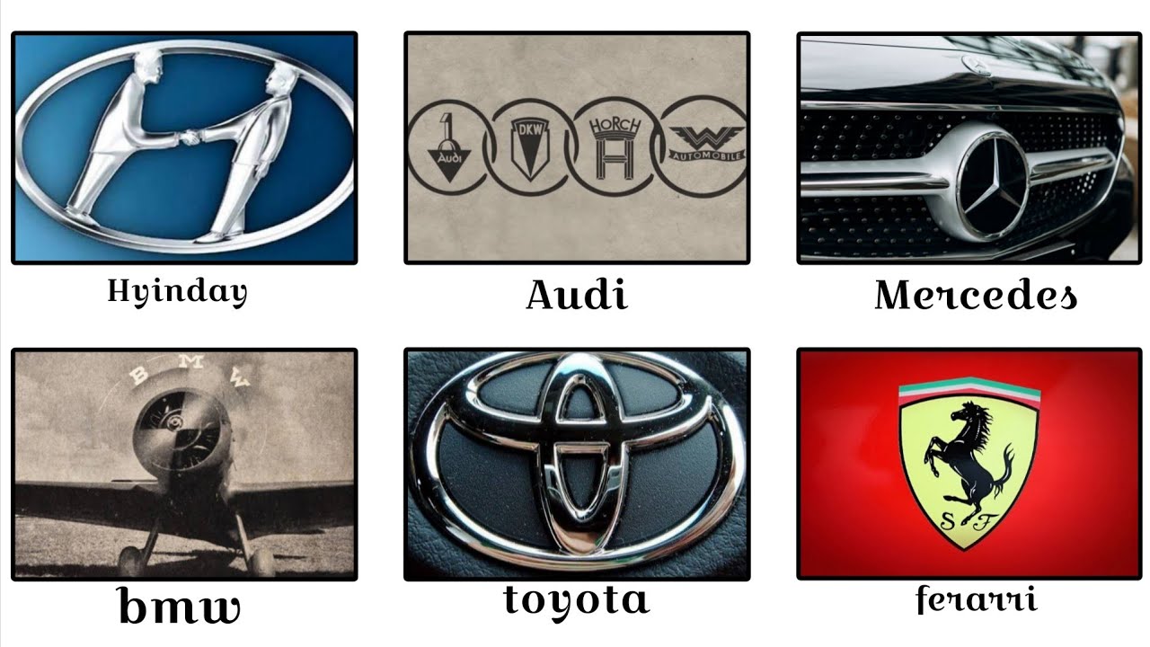 Every Major Car Logo's Meaning Explained in 6 Minutes. - YouTube