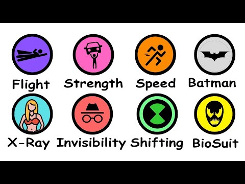 All Powers Explained in 11 Minutes