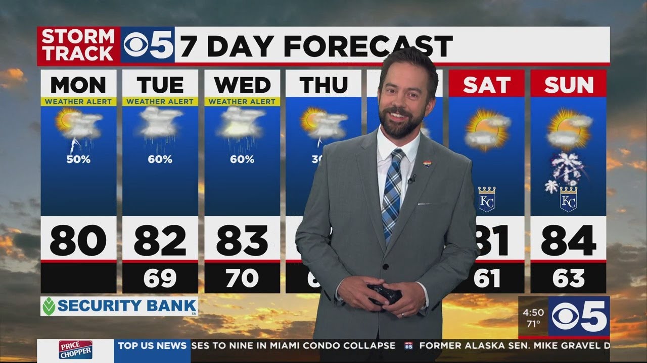 FORECAST: Stuck in this rainy, wet weather pattern for week ahead - YouTube
