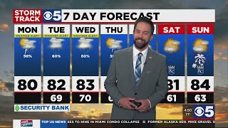 FORECAST: Stuck in this rainy, wet weather pattern for week ahead