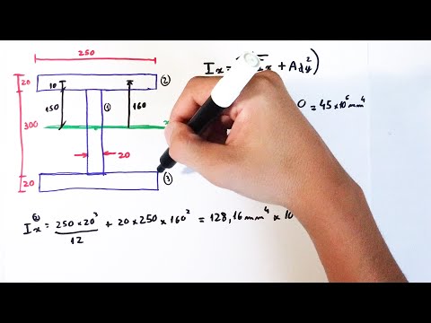 Vídeo: Como Calcular O Momento De Inércia