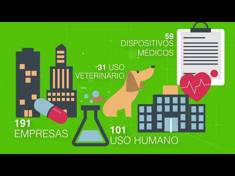 Video: ¿Qué son los compendios en la industria farmacéutica?