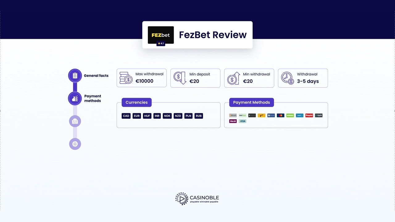 https://fezbet-it.it/