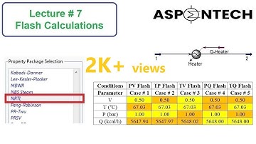Flash Calculations using Heater block in Aspen HYSYS - Lecture # 7