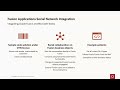 Fusion applications and microsoft teams  social network integration
