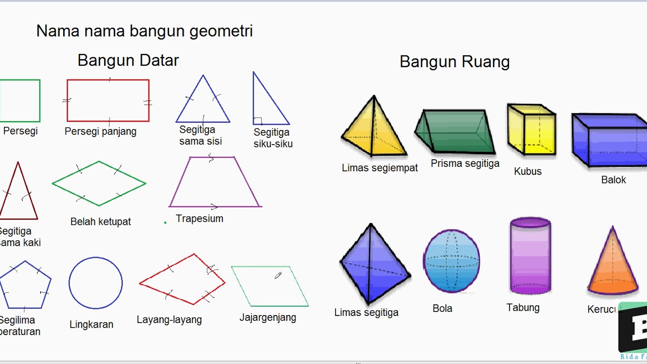 Nama nama bangun geometri YouTube