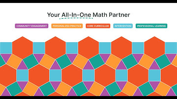 Inside Thinking Math! TK–8 Curriculum California Edition
