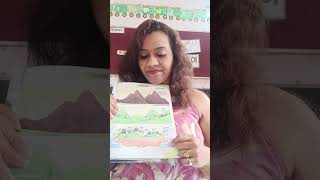 “Exploring landforms– Mountains, Plains, Plateaus & Valleys made fun!#Landforms #evs #KidsEducation”
