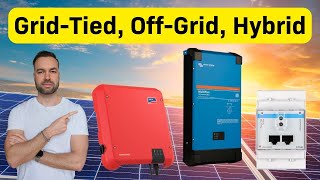 Difference Between GridTied, OffGrid, and Hybrid AC and DC Coupled Solar Systems