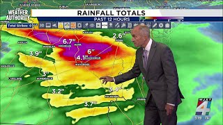 Showers with storms continue through around 8 p.m., Weekend Forecast