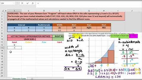 Riemann Sum Excel
