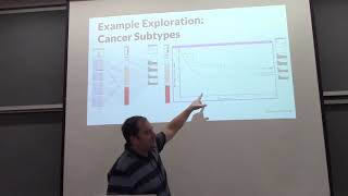 Celebrity Visualization for Data Science -  CS-5630/6630 - Fall 2017- Lecture 1 Net Worth