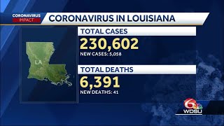 Latest COVID-19 numbers, as of Nov. 27