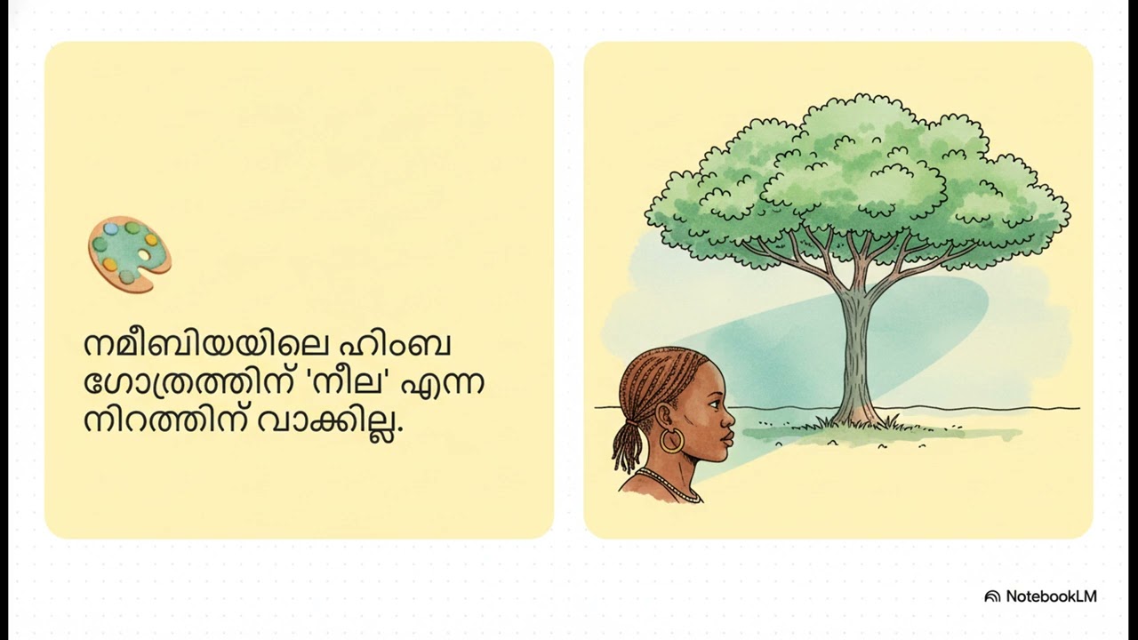 ശിവ സൂത്രങ്ങൾ – ശിവന്റെ ദിവ്യ ലീലയുടെ രഹസ്യം അറിയൂ ശിവന്റെ ചൈതന്യ ലീല