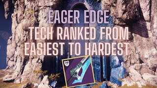 All Eager Edge Tech Ranked From Easiest to Impossible