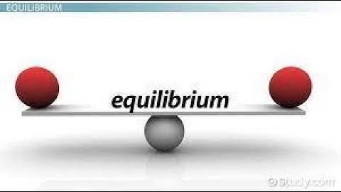 IB Chemistry - Equilibrium solved and explained!
