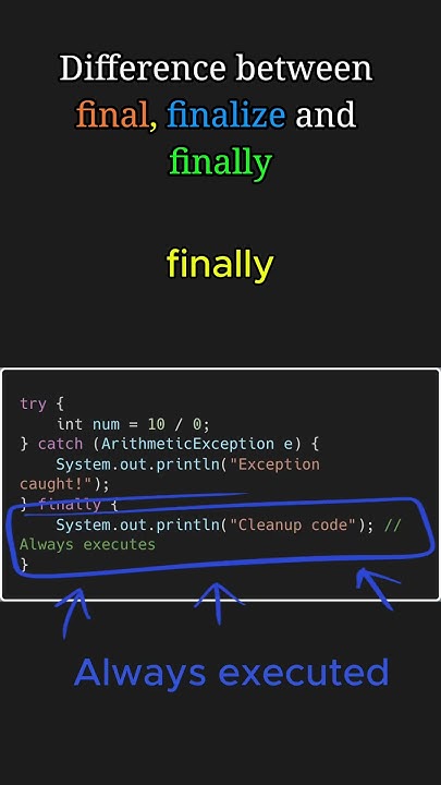Difference Between final, finalize, and finally in Java Explained in ...