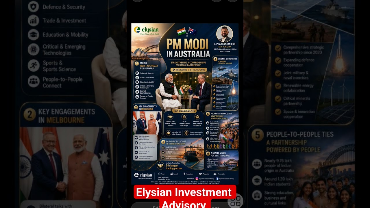 Why PM Modi's Australia Visit Matters for Investors!#stockmarket #namo#modi #viral #trending #shorts