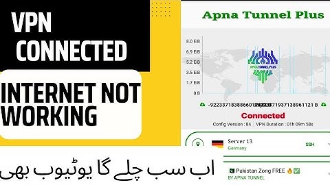 Apna Tunnel Plus Vpn Connected But Internet Not Working || youtube video not playing problem solved
