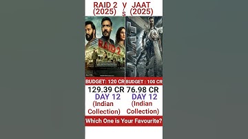 Raid 2 Vs Jaat Movie Comparision | Box Office Collection | Ajay Devgn | Sunny Deol #shorts