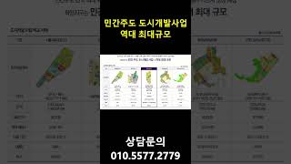 평택화양신도시