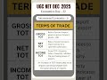 Terms of Trade | Gross TOT, Net TOT, Income TOT Explained Simply | UGC NET Economics 2025