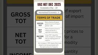 Terms of Trade | Gross TOT, Net TOT, Income TOT Explained Simply | UGC NET Economics 2025