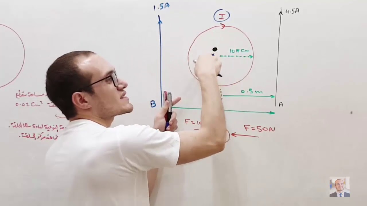 فيديو (21) : حل مسائل على الملف الدائرى