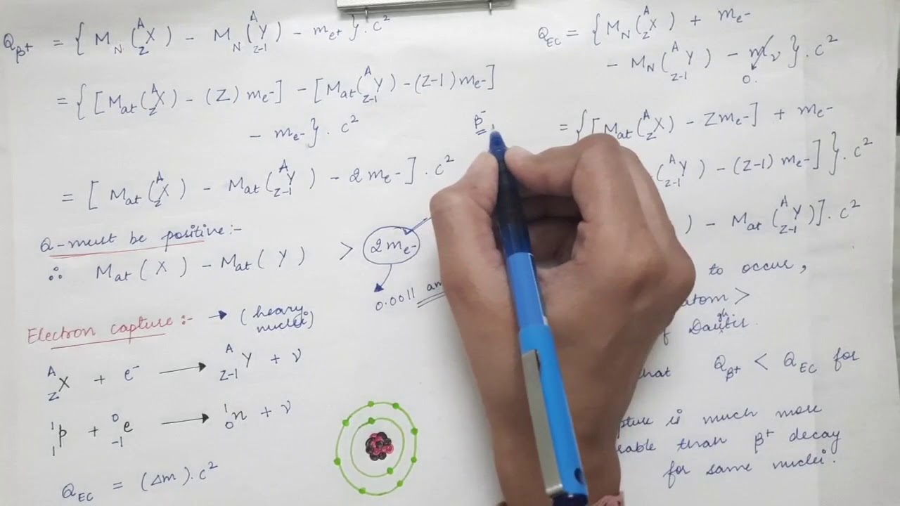 Lecture 29 | 5th Semester | Beta decay -II