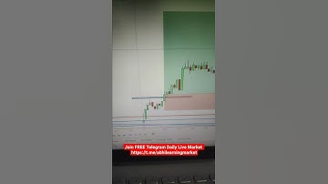 INTRADAY STOCK SCANNER AND STOCK SCANNER